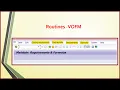 ROUTINES IN SAP SD-VOFM Copying Data Transfer Requirements and Formulas