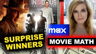 Sound of Freedom Box Office, Max Surpasss Disney Plus with Streaming Market Share?!