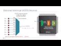 Lecture 11 External interrupts EXTI