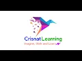 Multiples of 3 or 5 below 1000 in Java Crisnat Developer