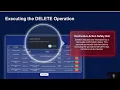 CSC584 ASSIGNMENT 2PERSONAL PROFILE MANAGEMENT SYSTEM JSP SERVLET JDBC POSTGRESQL