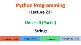 Python Programming JNTUA UNIT 3 Strings Lecture 21