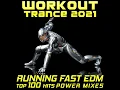 Balance Your Muscles (145 BPM Workout Trance Mixed)