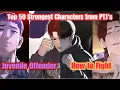 Top 50 Strongest Viral Hit Juvenile Offender Crossover Characters