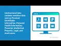SecureCircle Feature Introduction