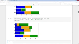 Matplotlib Bar Chart - Visualization