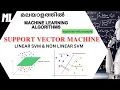 Support Vector Machine SVM Algorithm Explained Malayalam Machine Learning Tutorial in Malaya