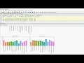 Cricket Score Prediction in Python