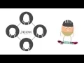How Joox.io works