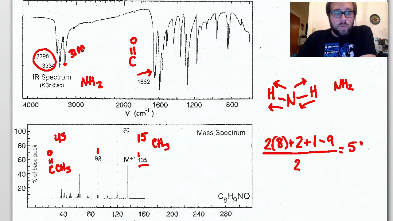 Analyzing Unknown Compounds with NMR, IR, and MS Spectroscopy