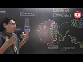 BIOLOGY - Cell nucleus [PRO CYCLE]