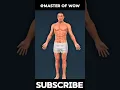 Download Lagu Bagaimana Telinga Anda Mengirimkan Suara ke Otak | Sains Menakjubkan Dijelaskan dalam 3D