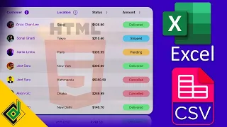 HTML to Excel CSV - Convert Export HTML Table to Excel CSV File Using JavaScript