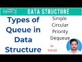 types of queue in data structure priority queue in data structure circular queue algorithm