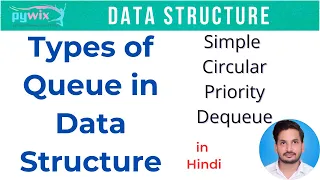 types of queue in data structure priority queue in data structure circular queue algorithm