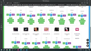 IMVU Hidden Outfit Viewer