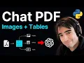 Multimodal RAG Chat with PDFs Images Tables 2025