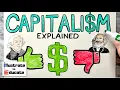 What is Capitalism Capitalism Explained Pros and Cons of Capitalism Who is Adam Smith