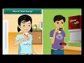 Class 7 Science - Temperature Transfer of Heat CBSE Board