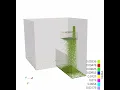 LIGGGHTS DEM simulation of a linear motion vibrating screen
