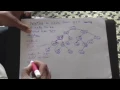 deletion of node with two children from BST