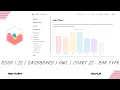 Odoo JS Dashboard OWL Chart JS - Bar Type