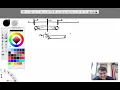 CF Edu 143 with commentary