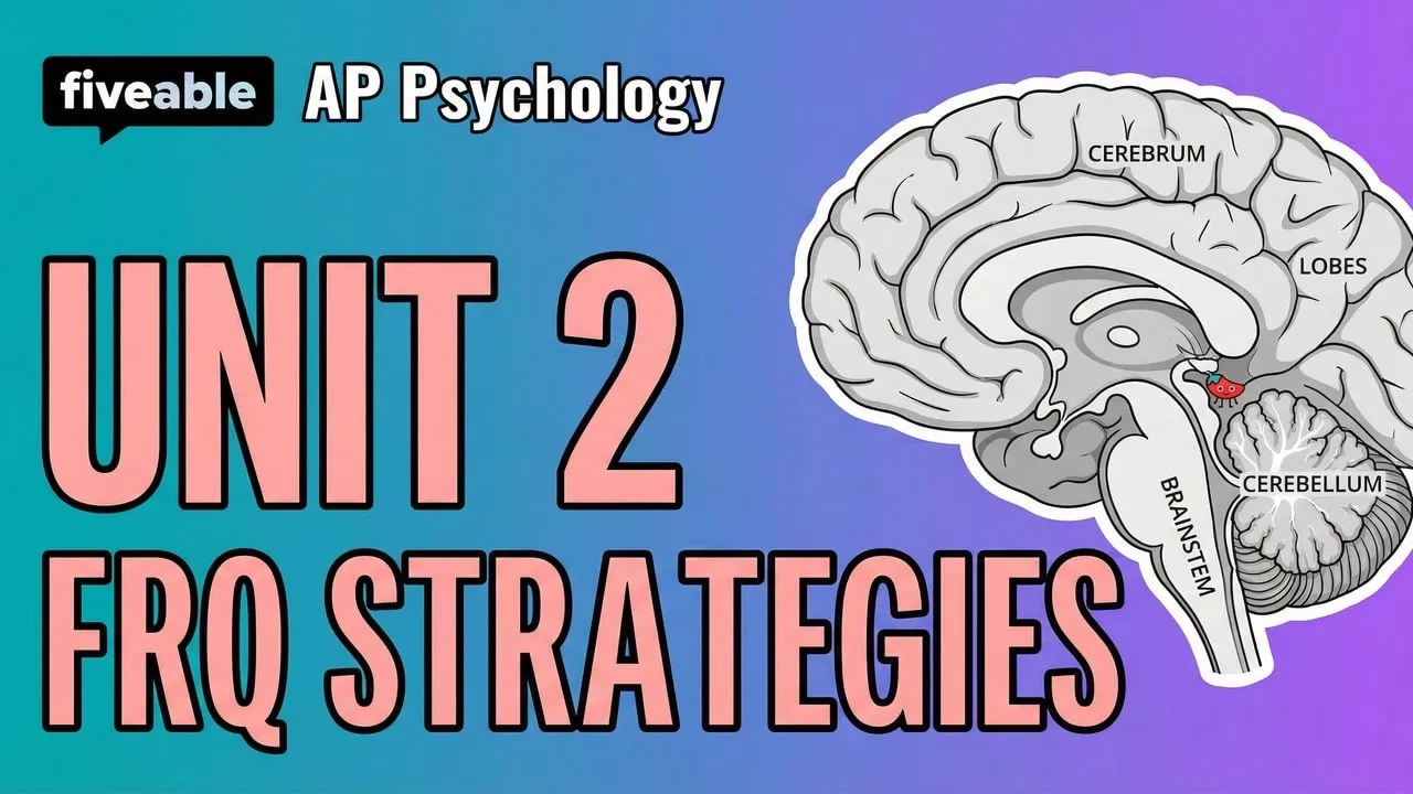 AP Psychology - Unit 2 FRQ Strategies