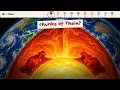 Every Missing Planet of Our Solar System Explained in 10 Minutes