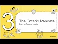 TS in Ontario Classrooms