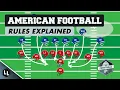 SPORTS 101 Guide to American Football