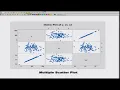 Software Implementation in Multiple Linear Regression Model using MINITAB continued