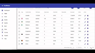 How to Create a Responsive Angular Material Table