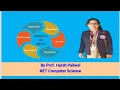 Tokens in java Explained in Hindi
