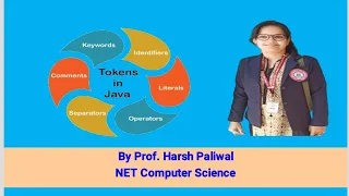 Tokens in java Explained in Hindi