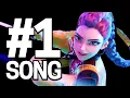 Download Lagu When Fake Bands Score Real Hits