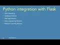 13 1 Flask Deployment Execution