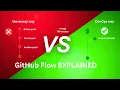 AZ400 LAB 02 How to Implement GitHub Flow for Your Team
