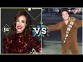 Tyler Williams Vs Colleen Ballinger Real Age Lifestyle Biography