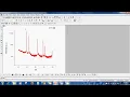 XRD Graph Plot with OriginPro 8