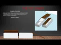 Individual Project Deliverable 3 Christopher Rowe