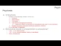 Psychiatry NBME Shelf Step 2 CK Review - Episode 1
