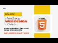 HTML Semantic Layout Explained in Malayalam Build Structured Webpages Easily Part 14