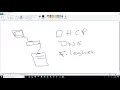 Getting Started in Sysadmin with virtualization