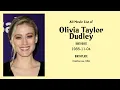 Olivia Taylor Dudley Movies list Olivia Taylor Dudley Filmography of Olivia Taylor Dudley