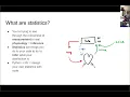 MedML - Python 102 Split