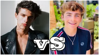 Brent Rivera vs Ayden Mekus Lifestyle Comparison