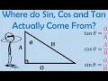Where do Sin Cos and Tan Actually Come From - Origins of Trigonometry