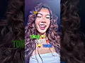 Download Lagu Sugar On My Tongue 😜 - Dance Edit 💃 | Viral Dance Trend 2025 | #Shorts