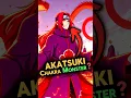 Lagu Ranking Every Akatsuki based on the Chakra Reserve 👀🚀